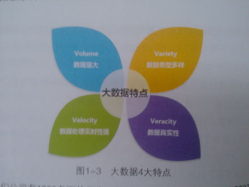 非常實(shí)用的數(shù)據(jù)分析處理技巧，簡(jiǎn)單易懂 Excel高手教你玩轉(zhuǎn)原始數(shù)據(jù)